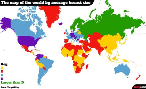 Breast Size by Country 2024